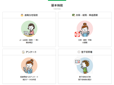 れんらくアプリ基本機能