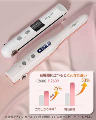 新登場