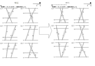 自動作成の様子