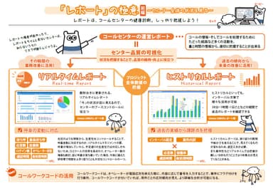 デジタルブック「SVが知るべきセンター運営の極意」