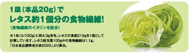 豊富な食物繊維