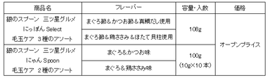 uc_02