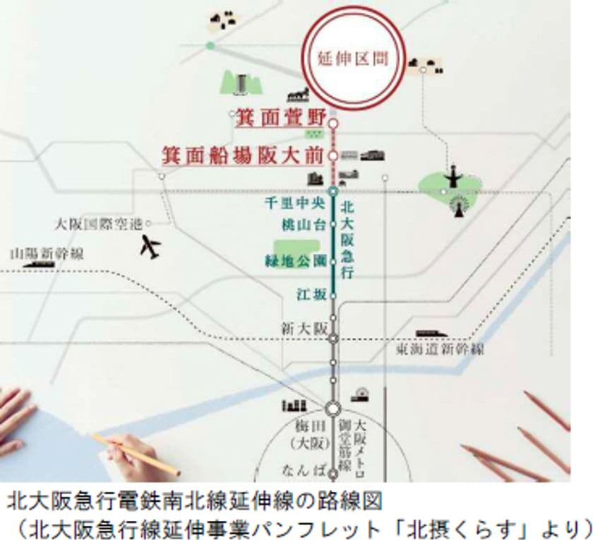 北大阪急行電鉄南北線延伸線（千里中央駅～箕面萱野駅）の
開業日が2024年（令和6年）3月23日（土）に決定！