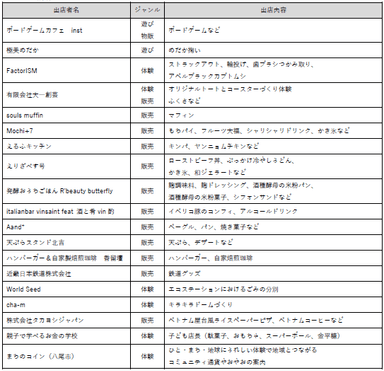 photo#2