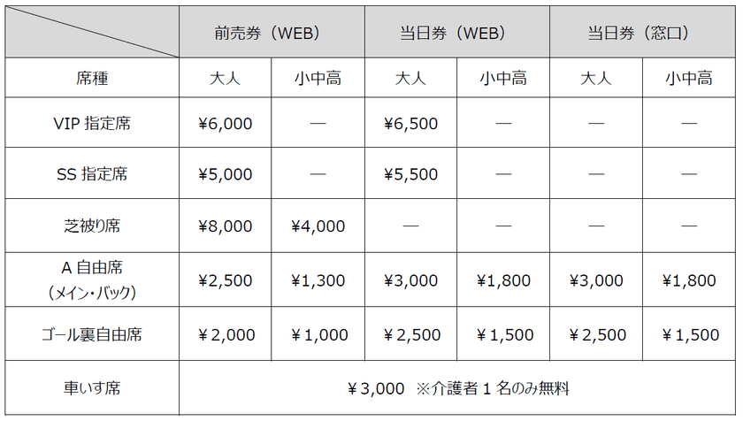 国際親善試合（メルボルンレベルズ戦）観戦チケット販売
およびTV放送決定のお知らせ