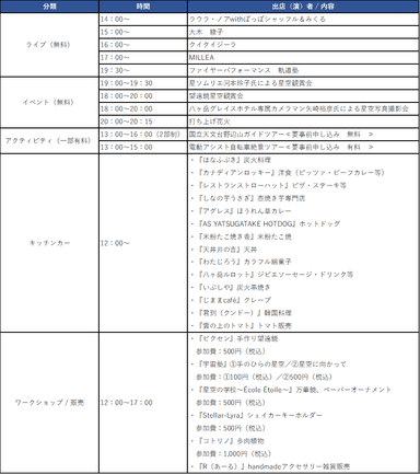 タイムスケジュール
