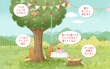 アニメーション説明