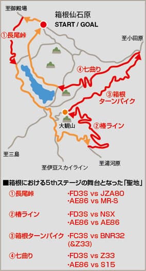 マップ