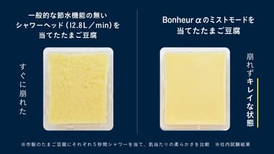 肌に優しい