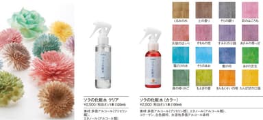 ソラの化粧水