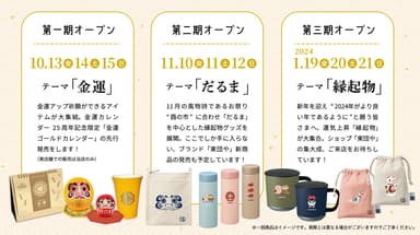 日程