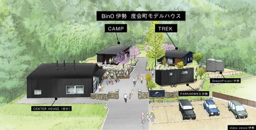 「自遊に、くらす」ライフスタイルを提案する《BinO伊勢》より、
暮らすように泊まれるモデルハウスが《クラスベッソ伊勢》に
11月3日グランドオープン