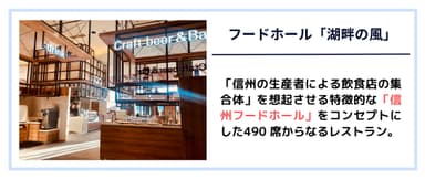 湖畔の風