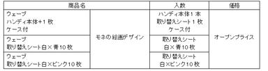 uc_05