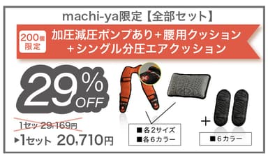 リターン(3)