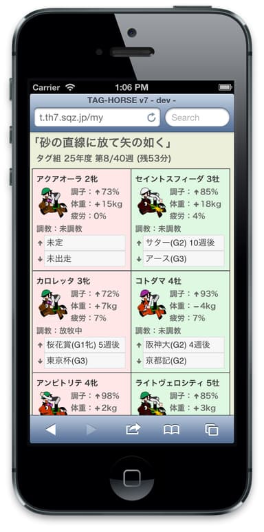 スマートフォン版マイページ画面