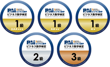 ビジネス数学検定　オープンバッジ一覧(全5種)