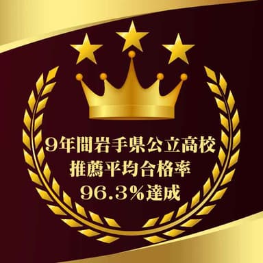9年間岩手県公立高校推薦合格率96.3％