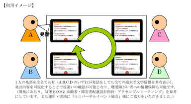 利用イメージ4