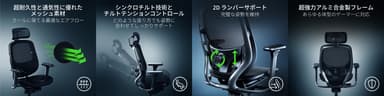 Razer Fujin Pro特長イメージ