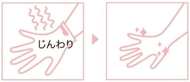 じんわりハンドパック