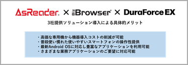 3社連携イメージ2