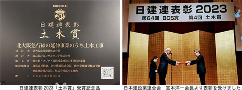 北大阪急行線の延伸事業のうち土木工事が
日建連表彰2023「土木賞」を受賞