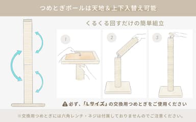 交換可能