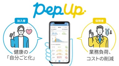 Pep Upイメージ