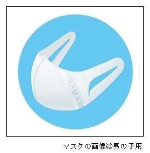 マスク画像
