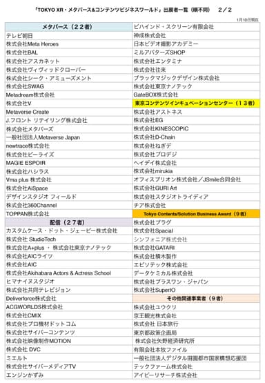出展者一覧リスト2