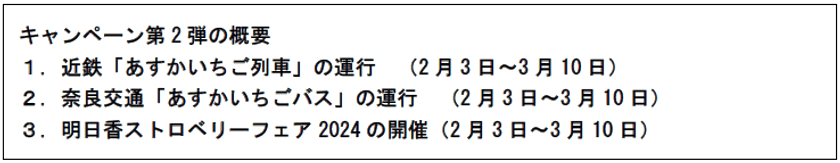 あすかでいちごキャンペーン　第2弾リリース