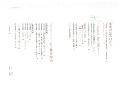 目次2