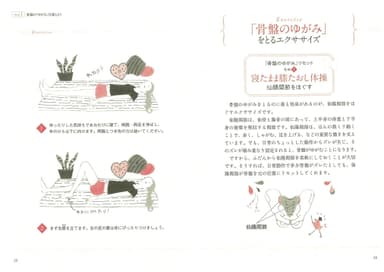 エクササイズ