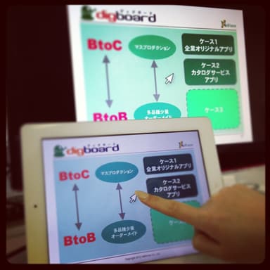 利用イメージ