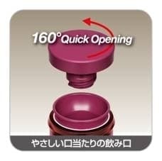 半回転(160°)で開く、開けやすいフタ