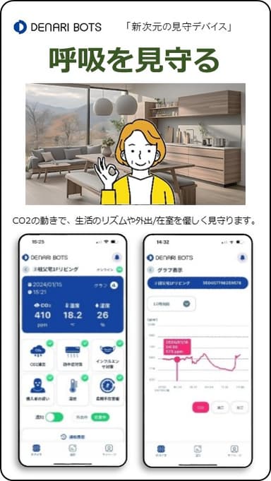 「呼吸を見守る」