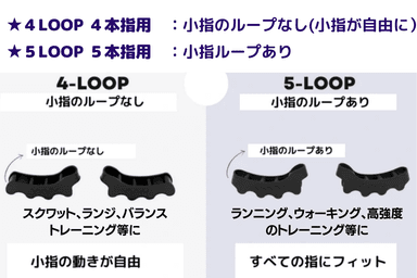 4LOOPと5LOOPの特徴