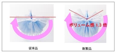 ウェーブ ハンディワイパー 従来品と新製品比較