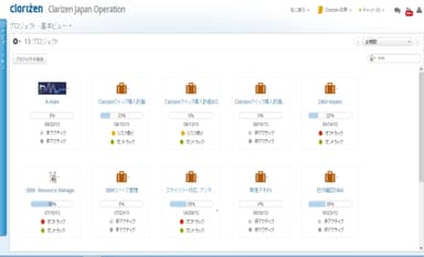 Clarizen V6の画面(1)