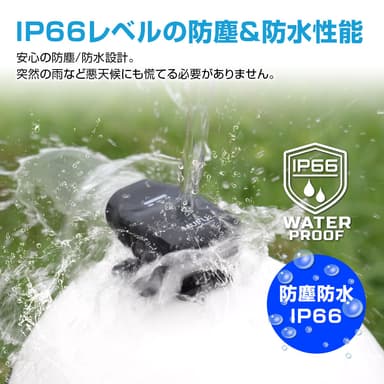 IP66防塵防水