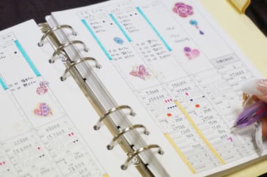 Weekly