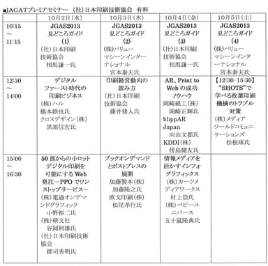 表2