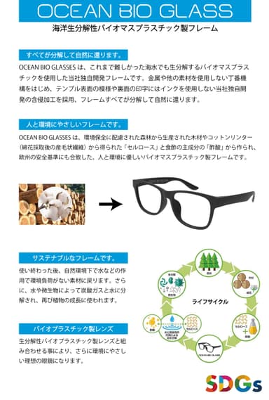 海洋分解性眼鏡パンフレット