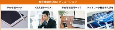 教育機関向けICTソリューション