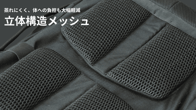 立体構造メッシュ