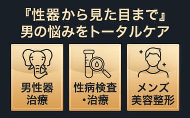 性器だけじゃない！男の悩みをトータルケア