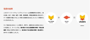 ukabis　名前の由来