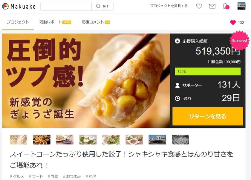 圧倒的ツブ感！新感覚餃子「スイートコーン餃子」が
Makuakeにてわずか50分で目標金額達成し500％超の好スタート！
～6月15日まで先行販売～