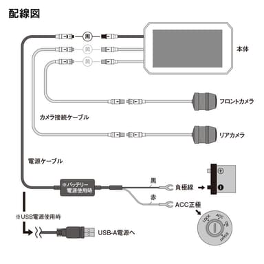 配線図1